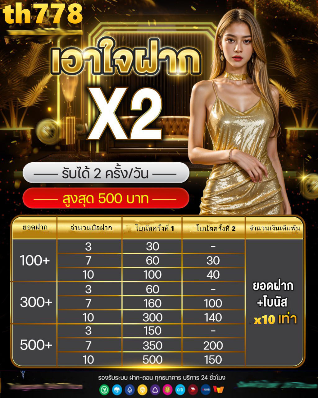 สล็อตแจกจริง